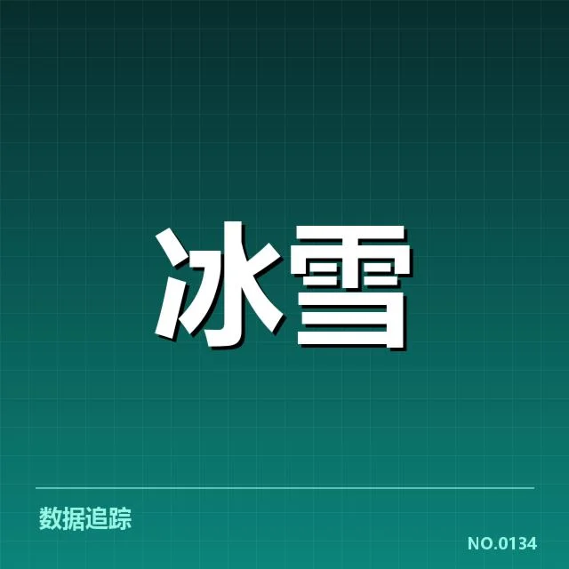正式确认的比赛与运动员阵容