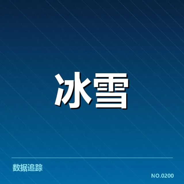 确认参赛选手及赛程安排情况